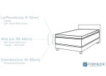 Alto für hohe Matratzen bis 45cm Höhe