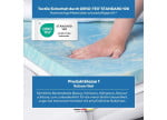 Ersatz Gelschaum+ Topperkern - OEKO-TEX Standard 100 geprüft und für Produktklasse 1 zertifiziert
