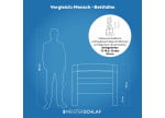 Vergleich Bett - Mensch