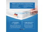 Praktischer Reißverschluss für hygienische Sauberkeit