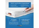 Praktischer Reißverschluss für hygienische Sauberkeit