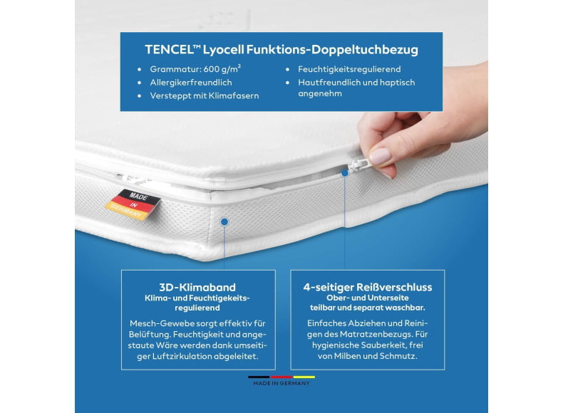 Praktischer Reißverschluss für hygienische Sauberkeit