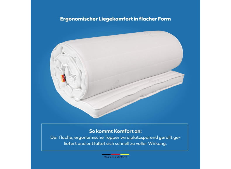 Gerollt geliefert und sofort einsatzbereit