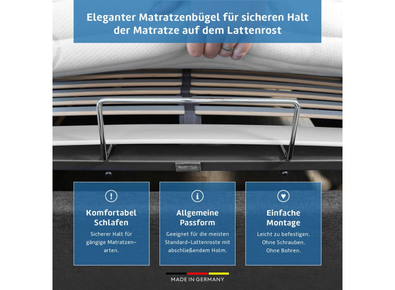 Eleganter Matratzenbügel für einen sicheren Matratzenhalt auf dem Lattenrost
