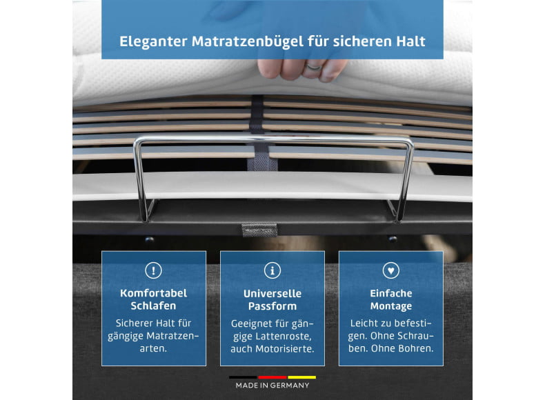 Einfache Montage des Matratzenbügels