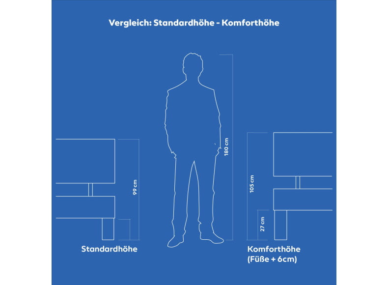 Massivholzbett 160x200 cm Buche Weiß
