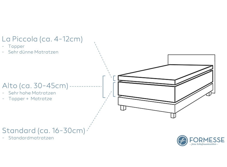 Alto für hohe Matratzen bis 45cm Höhe