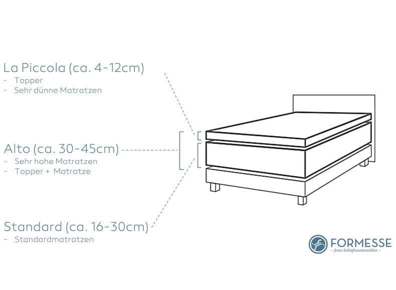 Alto für hohe Matratzen bis 45cm Höhe