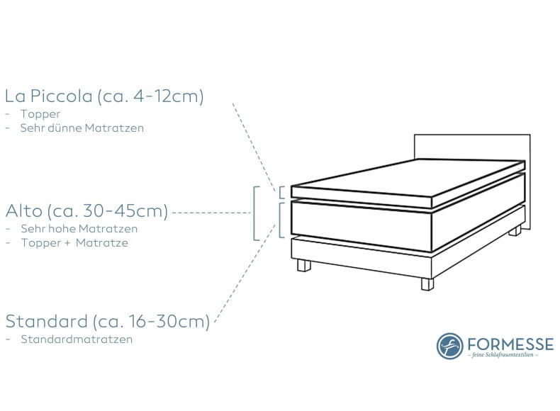 Alto für hohe Matratzen bis 45cm Höhe