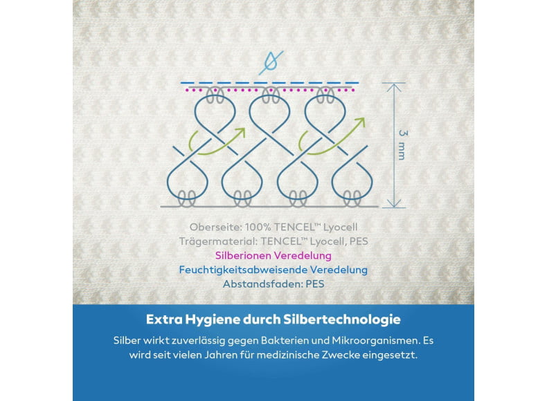 Formesse Satinesse Air Silver - Weiche Tencel Lyocell Oberfläche mit wasserabweisender und antibakterieller Silberionen-Veredelung