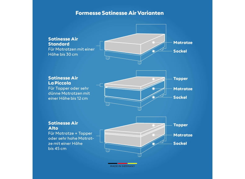 Formesse Satinesse Air Silver - Einsatzgebiete Produktvarianten