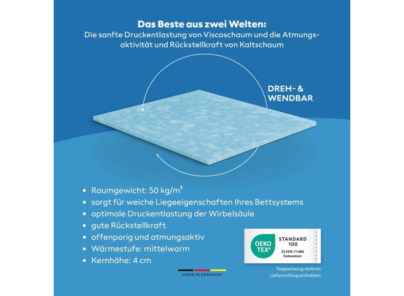 Ersatz Gelschaum Topperkern - optimale Druckentlastung der Wirbelsäule und erholsames Schlafklima