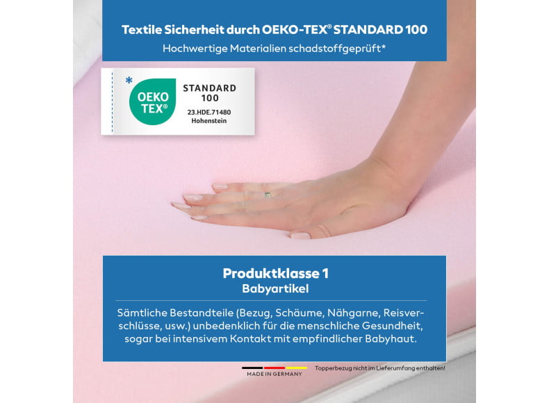 Ersatz Kaltschaum-Topperkern - OEKO-TEX Standard 100 geprüft und für Produktklasse 1 zertifiziert