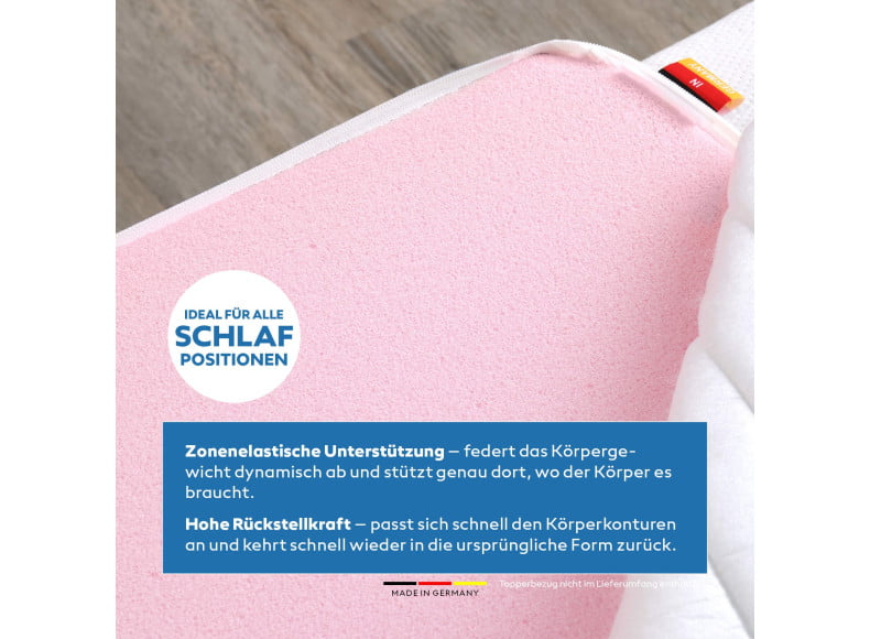 Ersatz Kaltschaum-Topperkern - federt das Körpergewicht dynamisch ab und stützt genau dort, wo der Köper es gebraucht wird