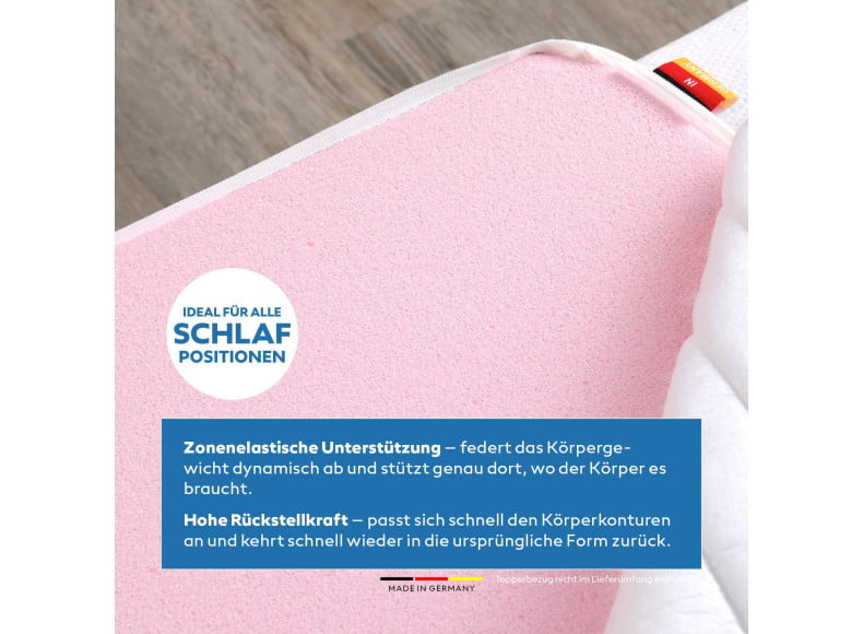 Ersatz Kaltschaum-Topperkern - federt das Körpergewicht dynamisch ab und stützt genau dort, wo der Köper es gebraucht wird