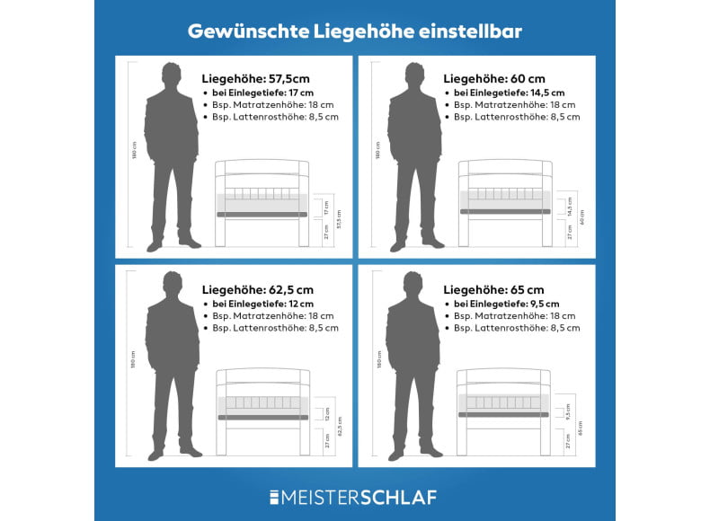 Liegehöhe einstellbar