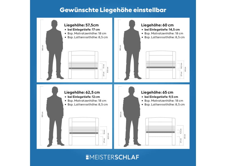 Liegehöhe einstellbar