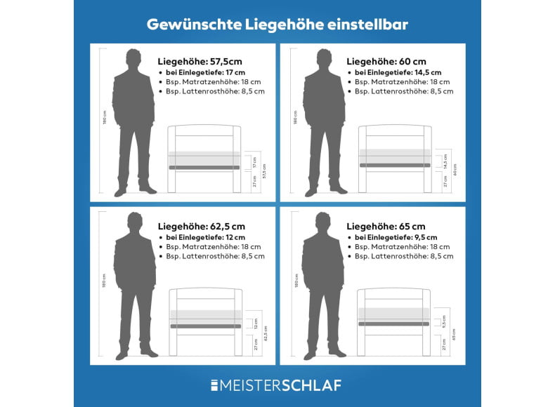 Liegehöhe einstellbar