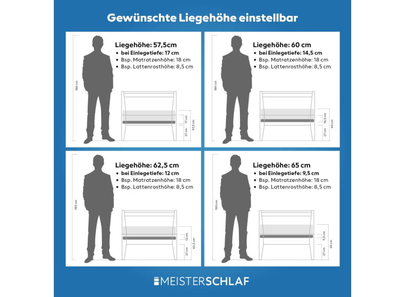 Liegehöhe einstellbar