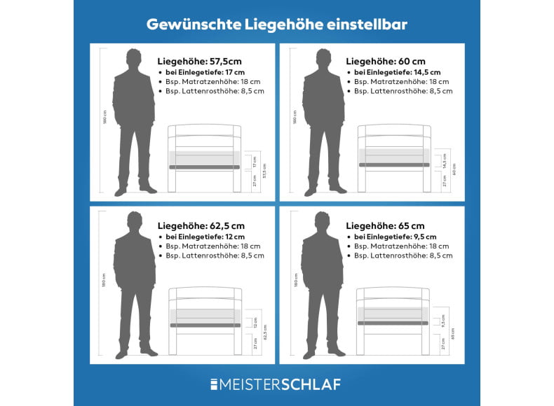 Liegehöhe einstellbar