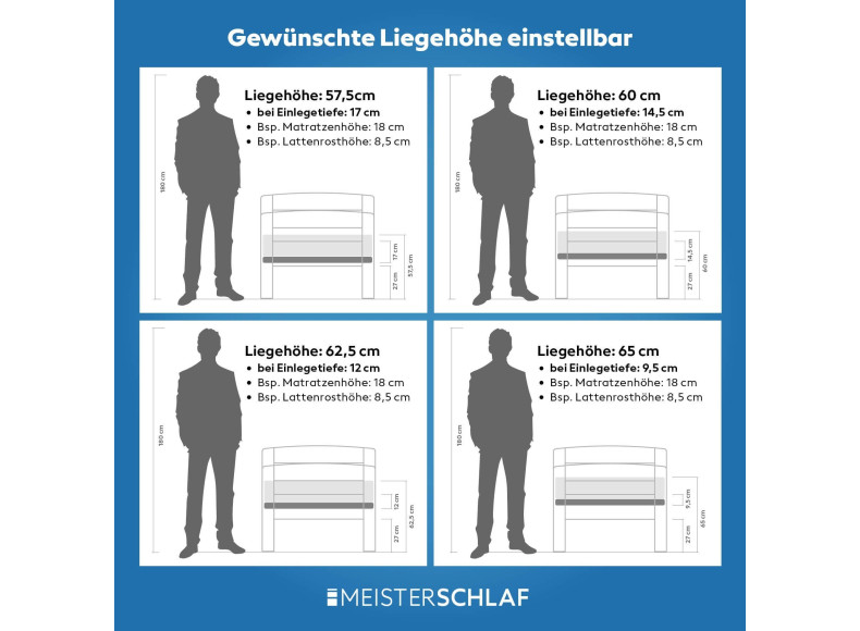 Liegehöhe einstellbar