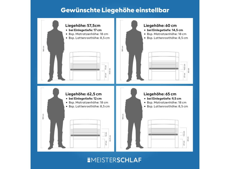Liegehöhe einstellbar