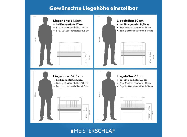 Liegehöhe einstellbar