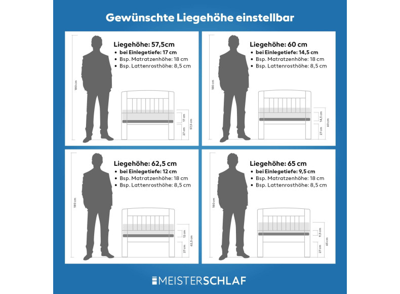 Liegehöhe einstellbar