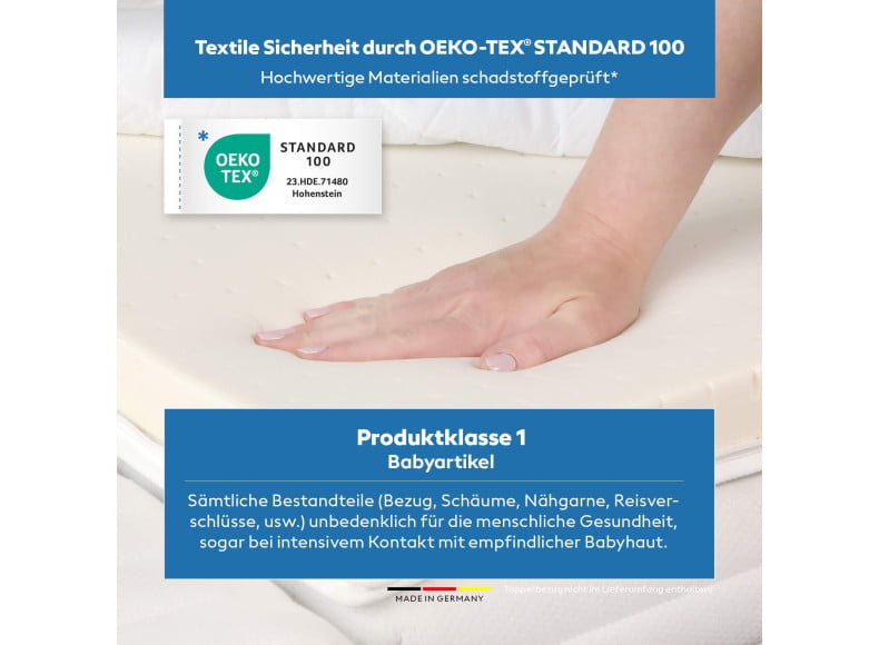 Ersatz Latex Topperkern - OEKO-TEX Standard 100 geprüft und für Produktklasse 1 zertifiziert