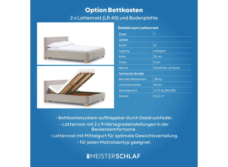 Bettkastenfunktion (Lieferung ohne Matratze)