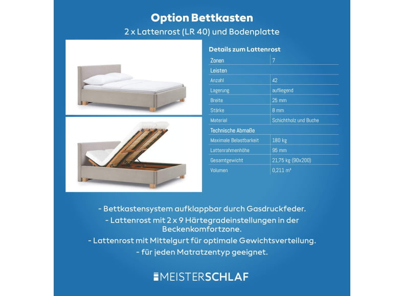 Bettkastenfunktion (Lieferung ohne Matratze)