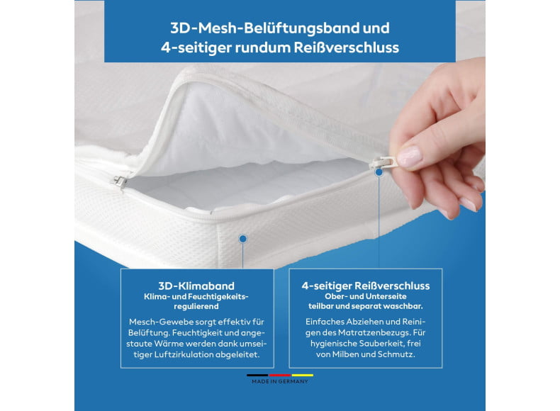 3D-Mesh-Belüftungsband und  4-seitiger rundum Reißverschluss