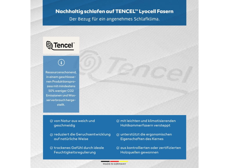 TENCEL Lyocell Fasern - von Natur aus weich, geschmeidig und feuchtigkeitsregulierend