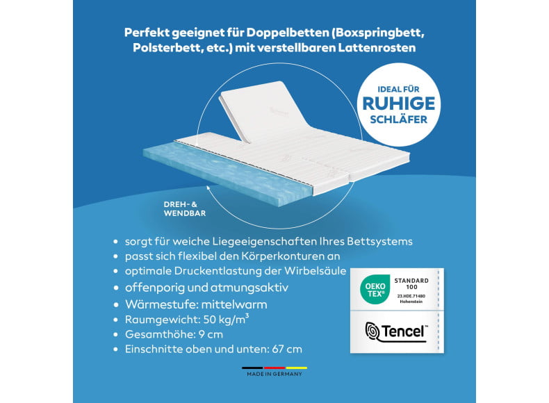 Langlebiger Gelschaum-Topper mit Gelax Schaumstoffkern und Raumgewicht RG 50