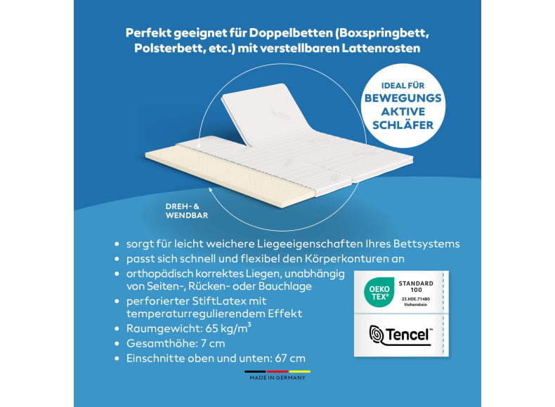 Split Latex-Topper mit RG 65, Höhe 7 cm und 67 cm langen Einschnitten oben und unten