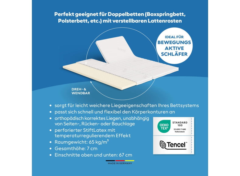 Split Latex-Topper mit RG 65, Höhe 7 cm und 67 cm langen Einschnitten oben und unten