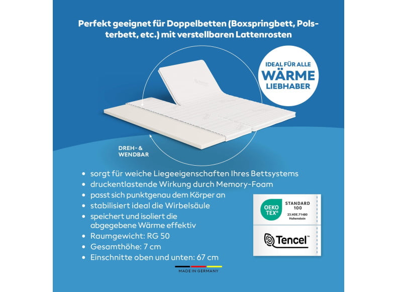 Split Viscoschaum-Topper mit RG 50, Höhe 7 cm und 67 cm langen Einschnitten oben und unten