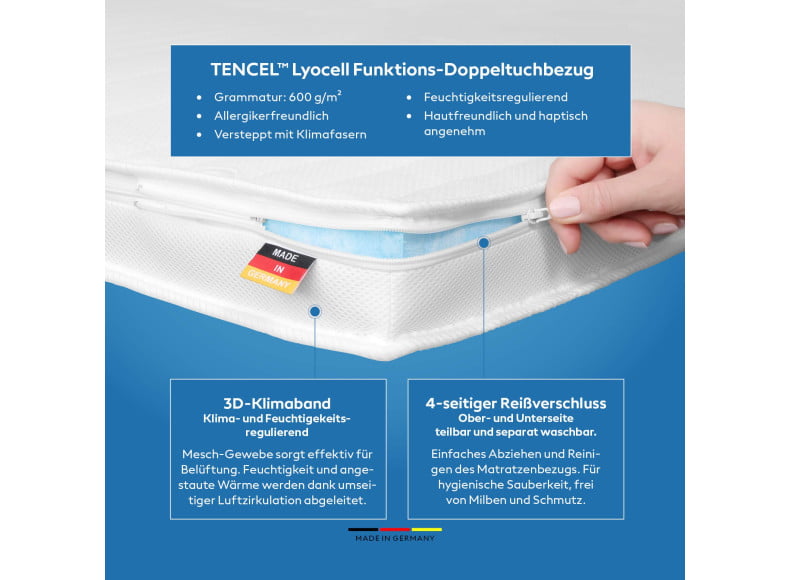 Praktischer Reißverschluss für hygienische Sauberkeit