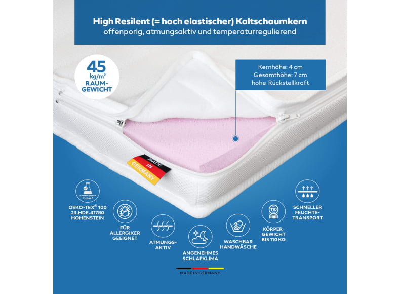 Langlebiger High Resilent Kaltschaum offenporig, atmungsaktiv und für Allergiker geeignet