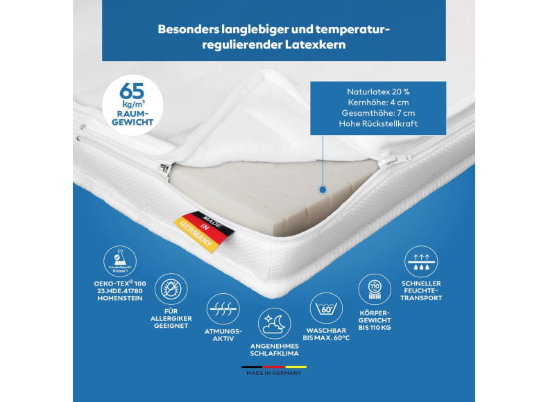 Langlebiger, perforierter Klima-Latex mit temperaturregulierendem Effekt