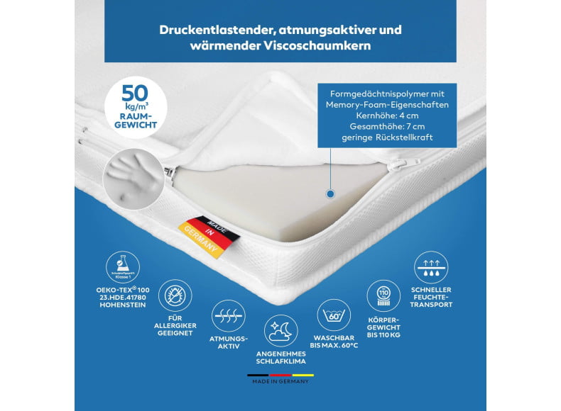 Langlebiger Viscoschaum, Formgedächtnispolymer mit Memory-Foam-Eigenschaften