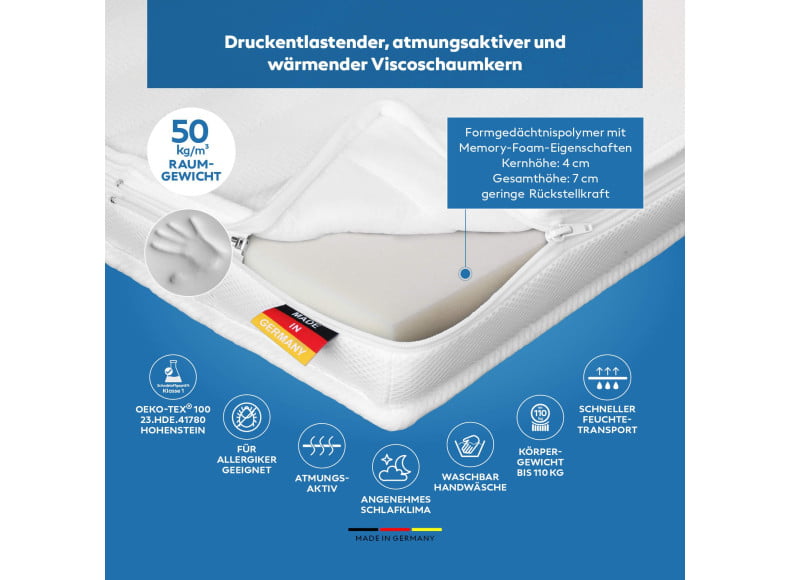 Langlebiger Viscoschaum, Formgedächtnispolymer mit Memory-Foam-Eigenschaften
