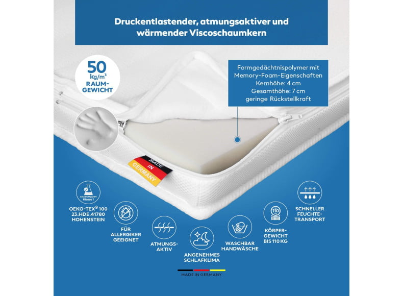 Langlebiger Viscoschaum, Formgedächtnispolymer mit Memory-Foam-Eigenschaften