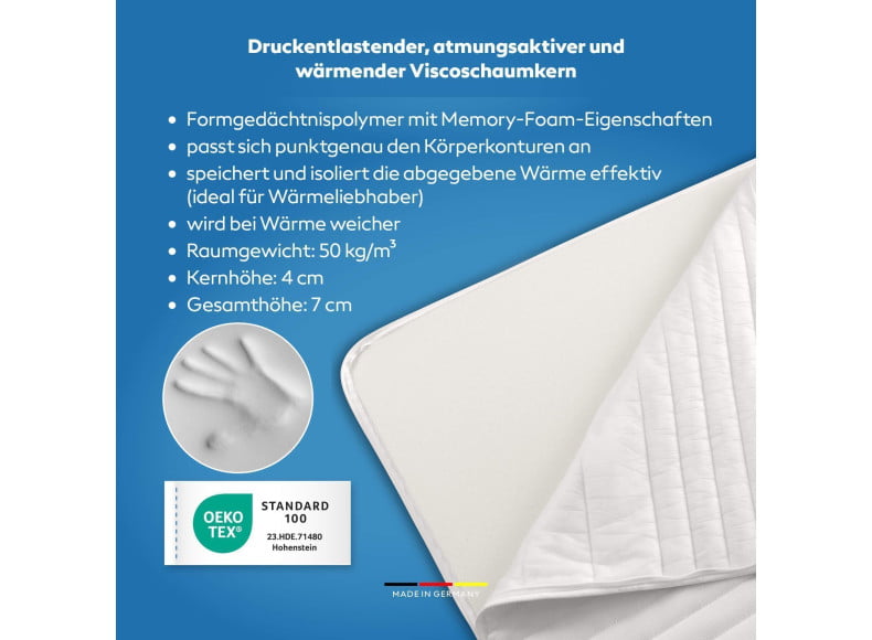 Formgedächtnispolymer mit Memory-Foam-Eigenschaften