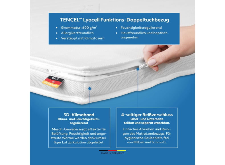 Praktischer Reißverschluss für hygienische Sauberkeit