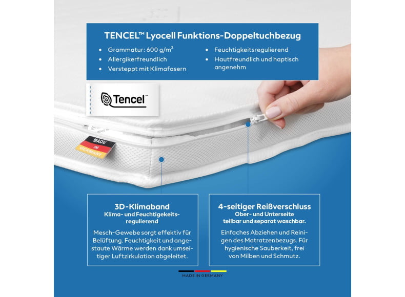 Praktischer Reißverschluss für hygienische Sauberkeit