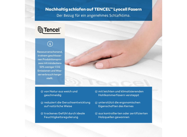 Funktions-Doppeltuchbezug mit TENCEL™ Lyocell Fasern
