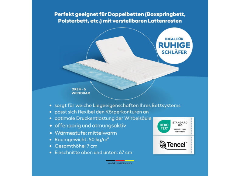 Langlebiger Gelschaum-Topper mit Gelax Schaumstoffkern und Raumgewicht RG 50