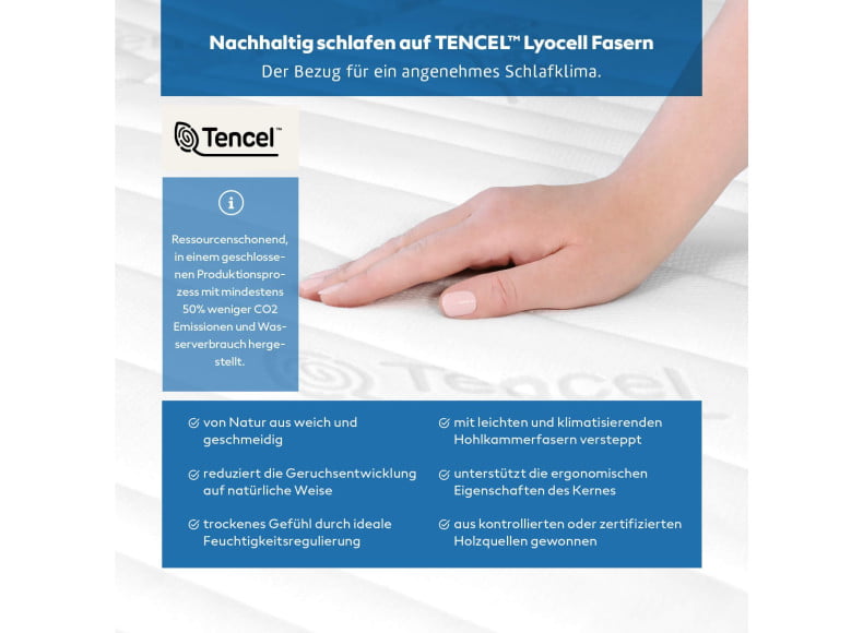 Funktions-Doppeltuchbezug mit TENCEL™ Lyocell Fasern