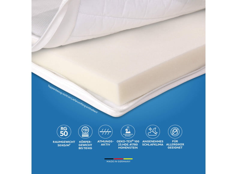 Ersatz Viscoschaum-Topperkern - hält bis zu 110 kg Körpergewicht